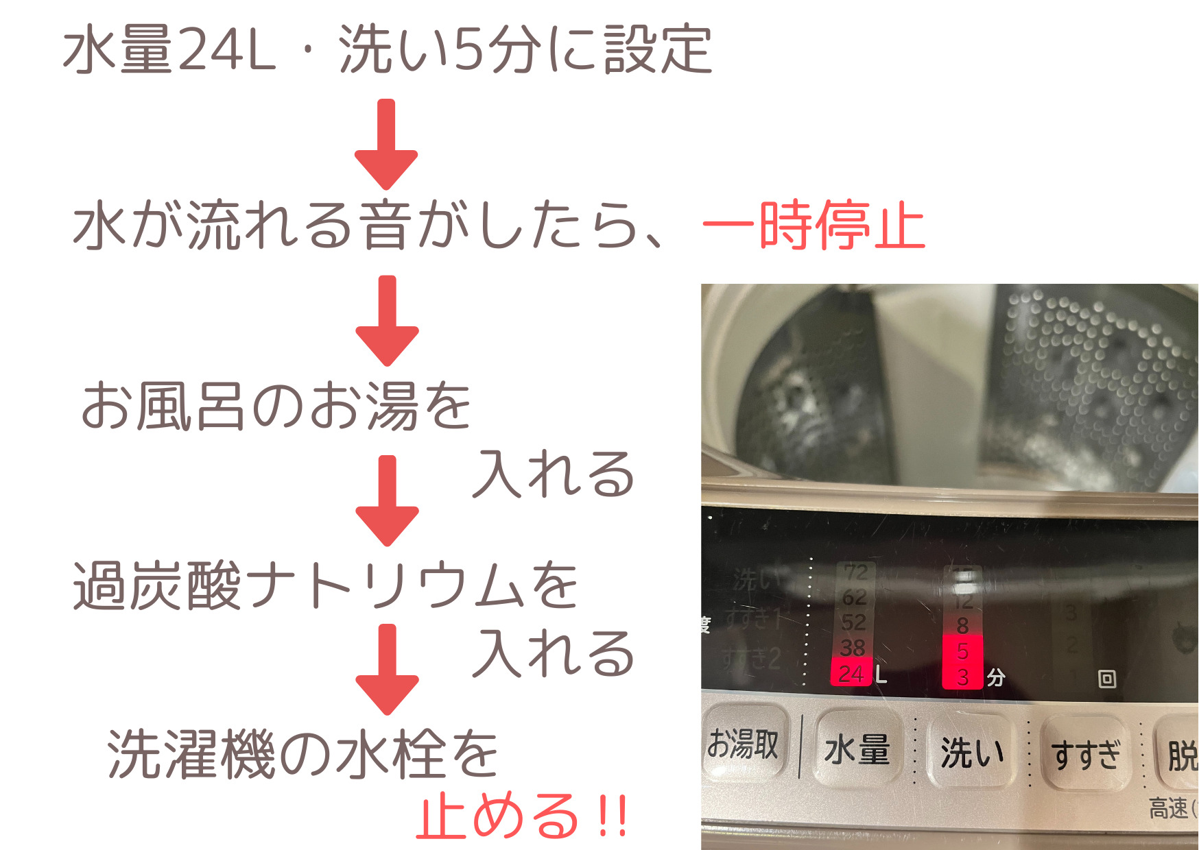 水量24L洗い15分に設定してお湯と過炭酸ナトリウムを入れる手順