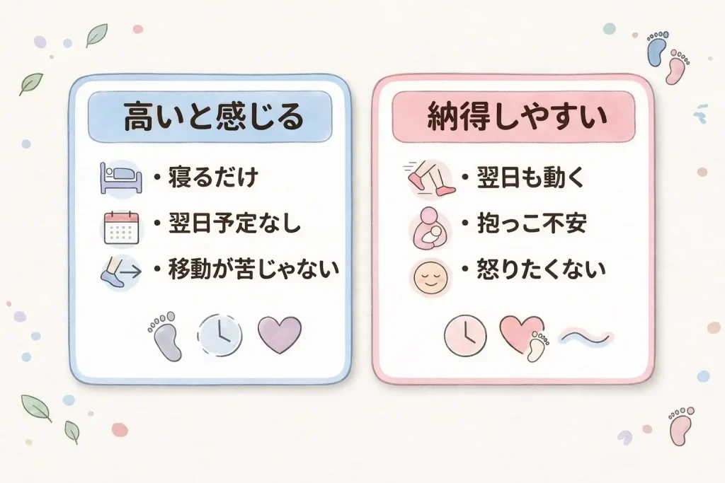 ヒルトン東京ベイを高いと感じやすい人と納得しやすい人の違いを、翌朝基準で左右に整理した比較イラスト