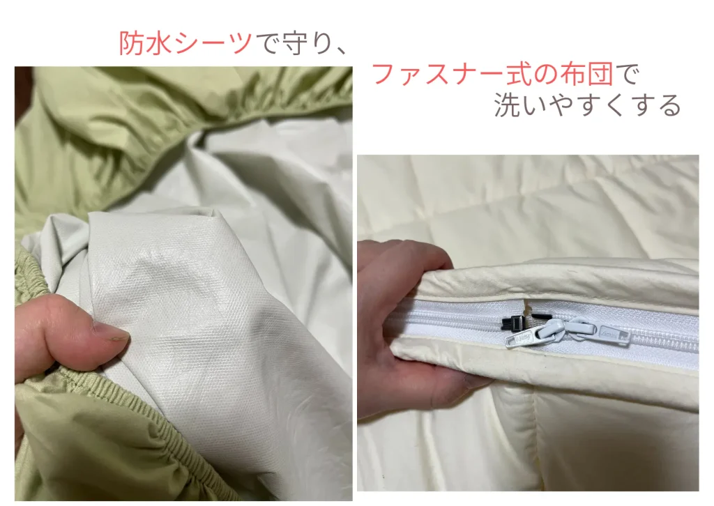 防水シーツの防水面と、ファスナー式で分けて洗える敷布団の構造が分かる様子
