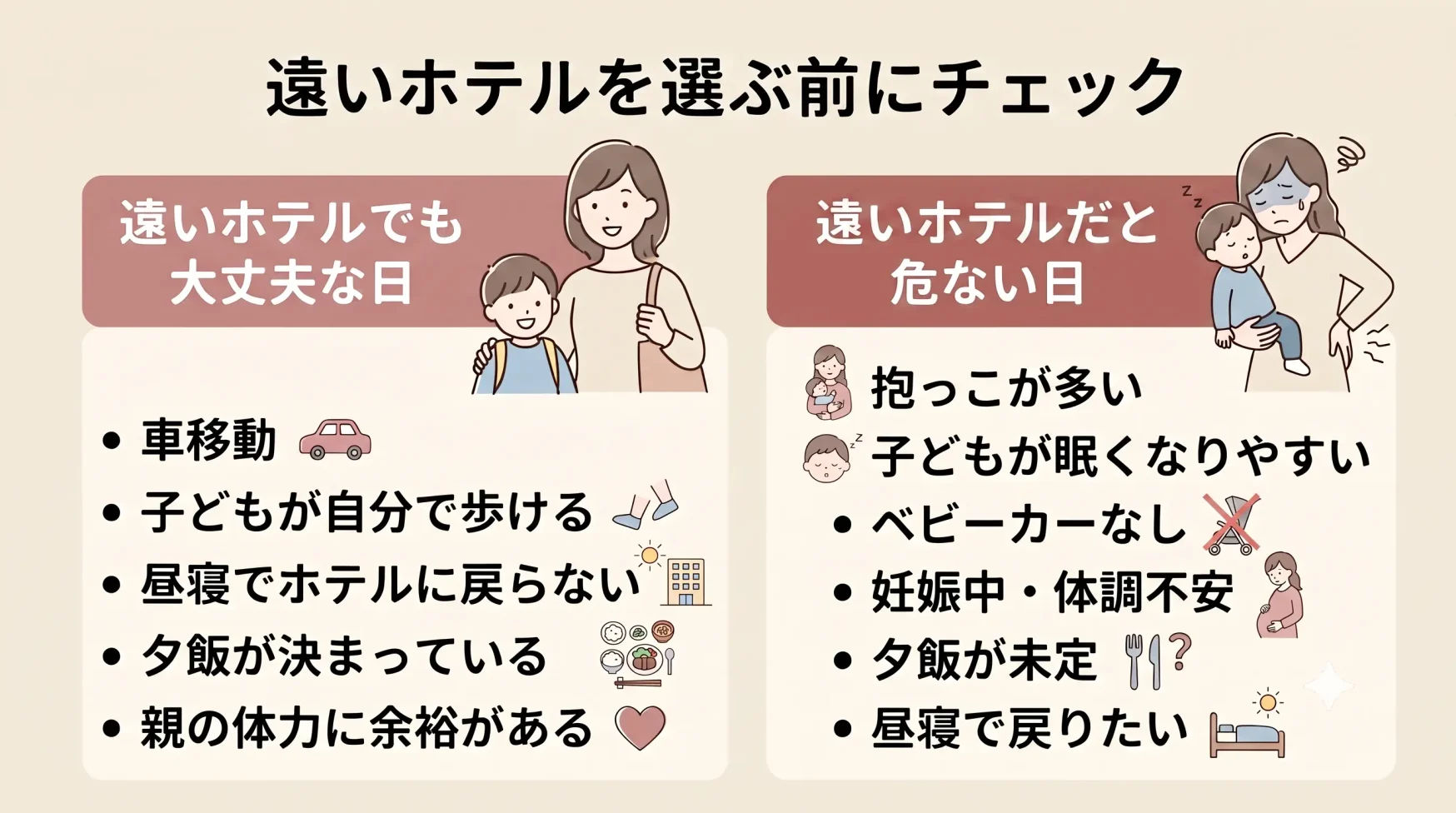 子連れディズニーで遠いホテルを選ぶ前に、遠いホテルでも大丈夫な日と危ない日を比較して確認できる判断画像